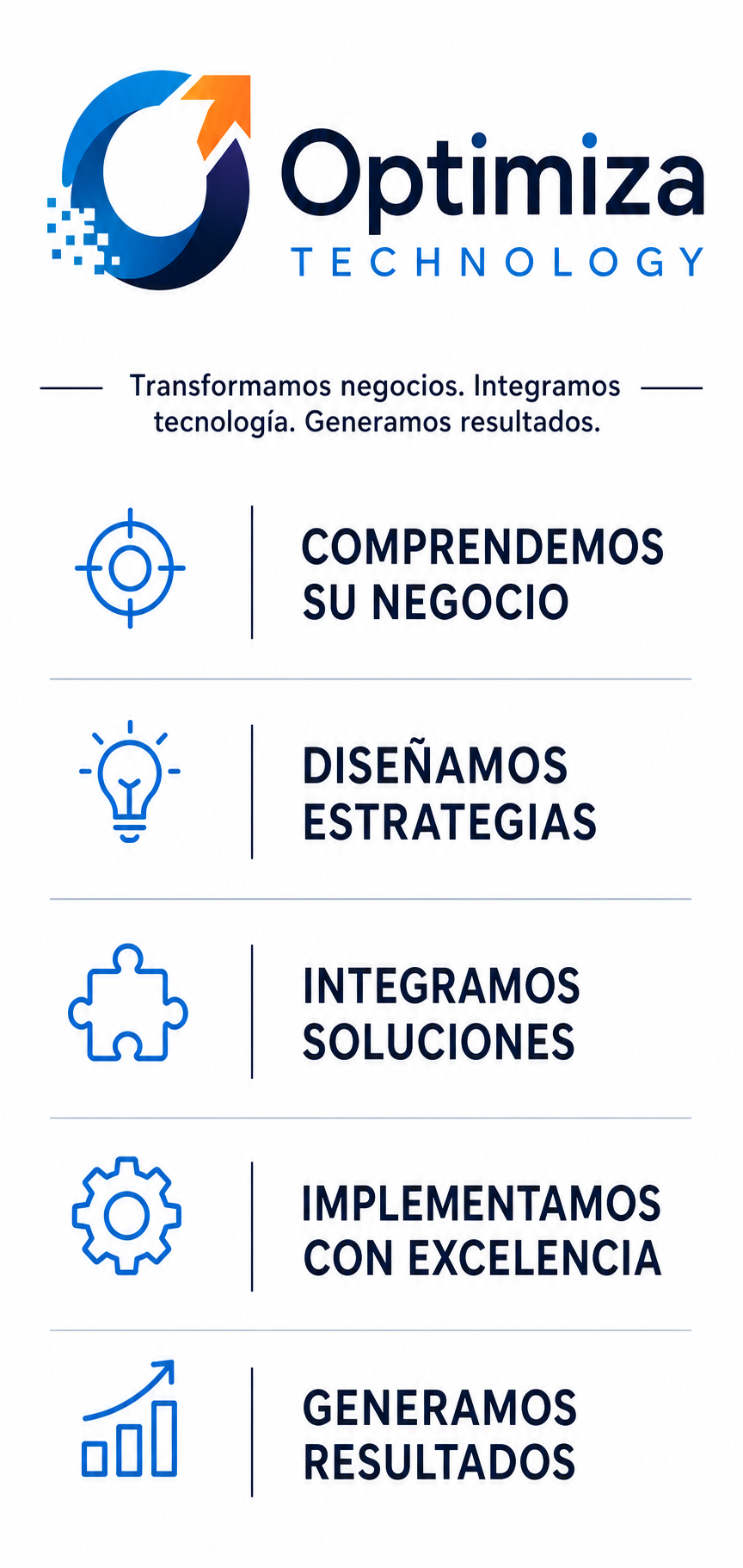 Modelo de trabajo de Optimiza Technology: comprendemos, diseñamos, integramos, implementamos y generamos resultados